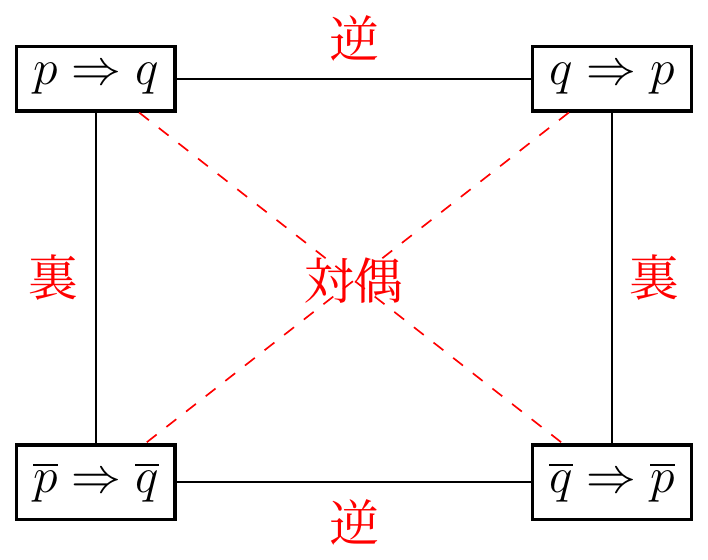 gyaku_taigu_ura